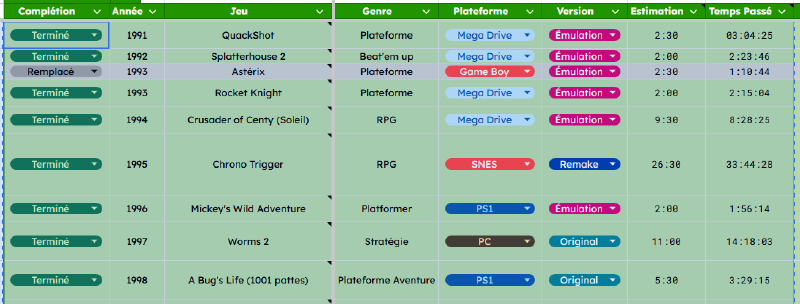 A peek at my list from season 2025